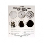 Spray Test Rating Chart